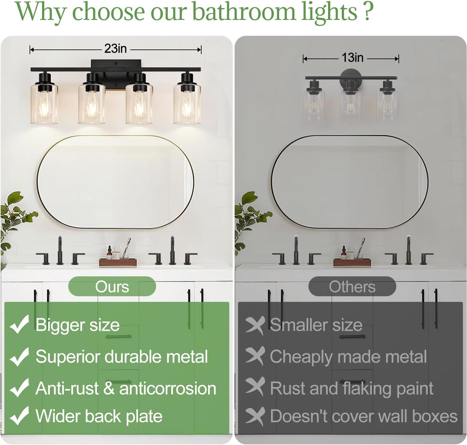 Indoi 4-Light Bathroom Light Fixtures, Matte Black Modern Vanity Lights with Clear Glass Shades, Bathroom Wall Lamp
