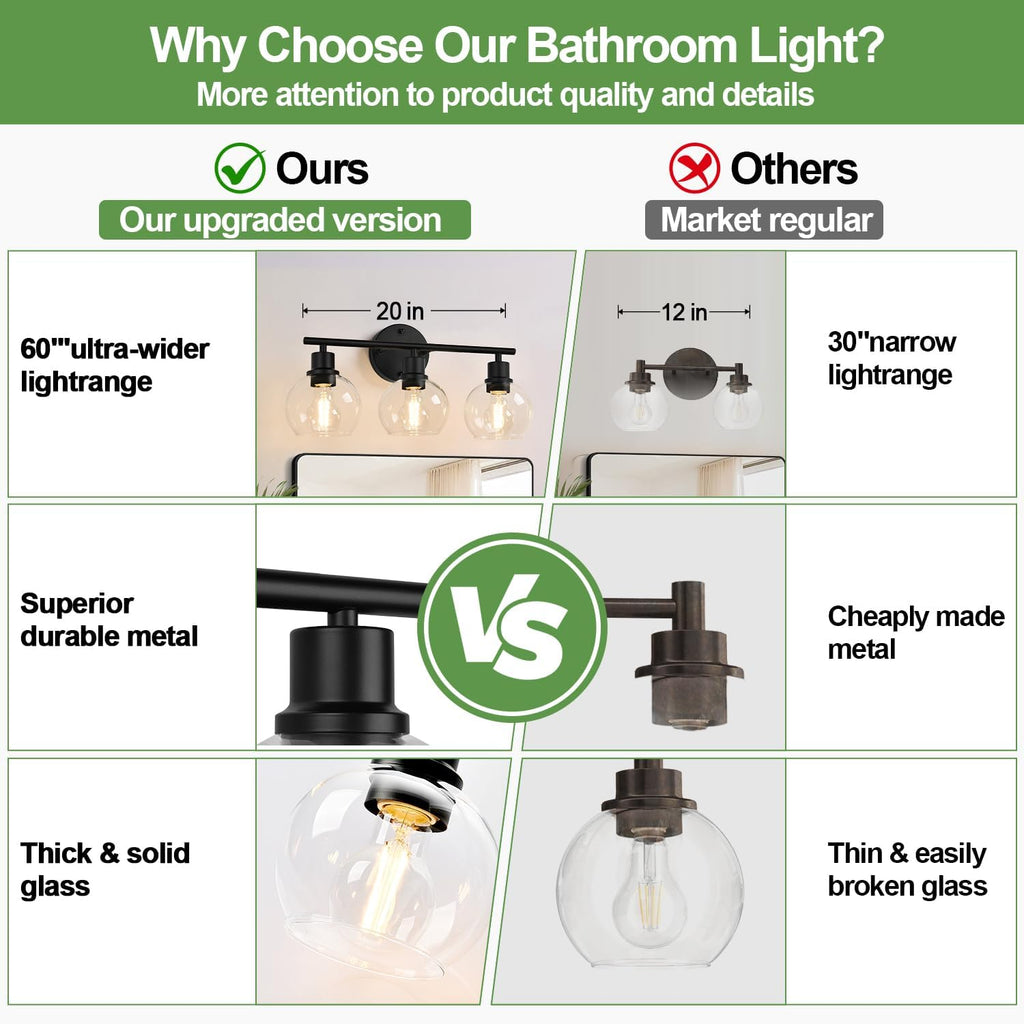 Indoi 3-Light Bathroom Light Fixtures, Black Bathroom Lights Over Mirror with Clear Glass Globe Shade