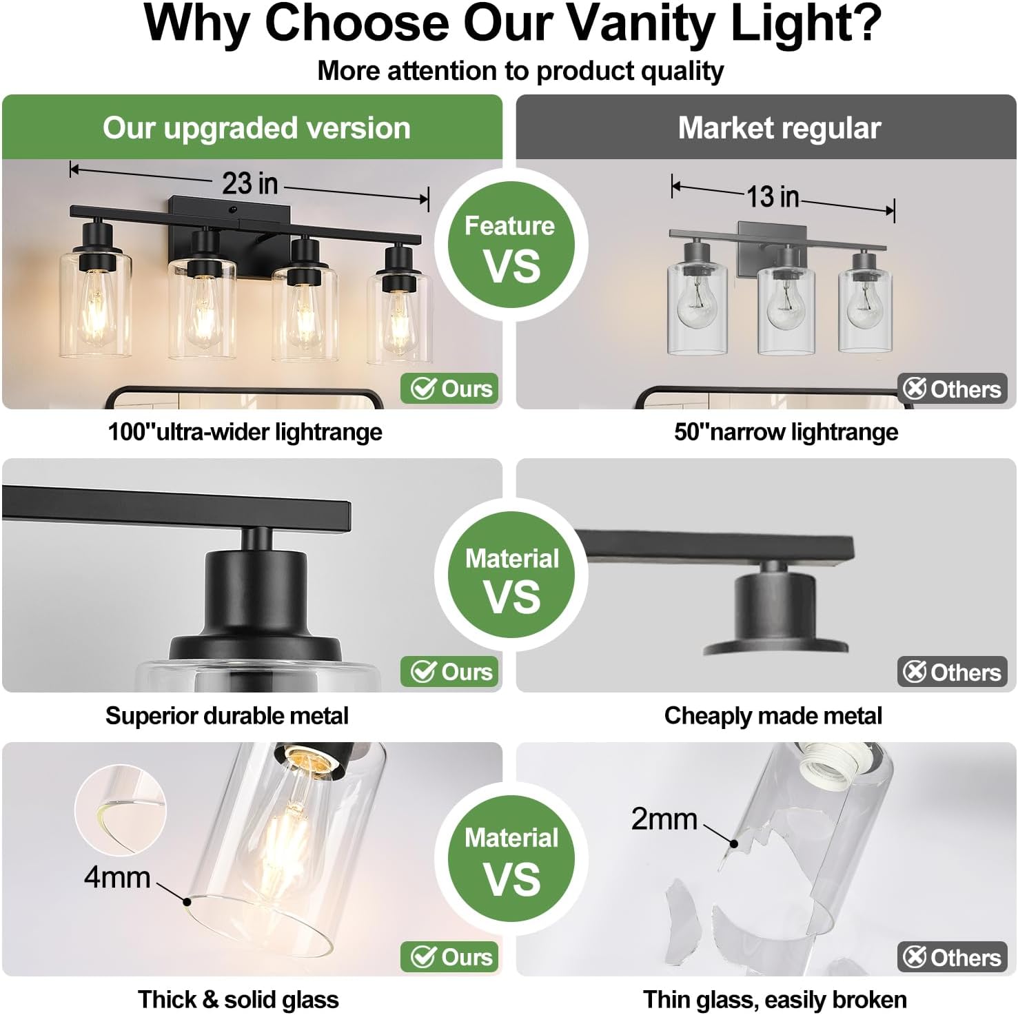 Indoi 4-Light Bathroom Light Fixtures, Matte Black Modern Vanity Lights with Clear Glass Shades, Bathroom Wall Lamp