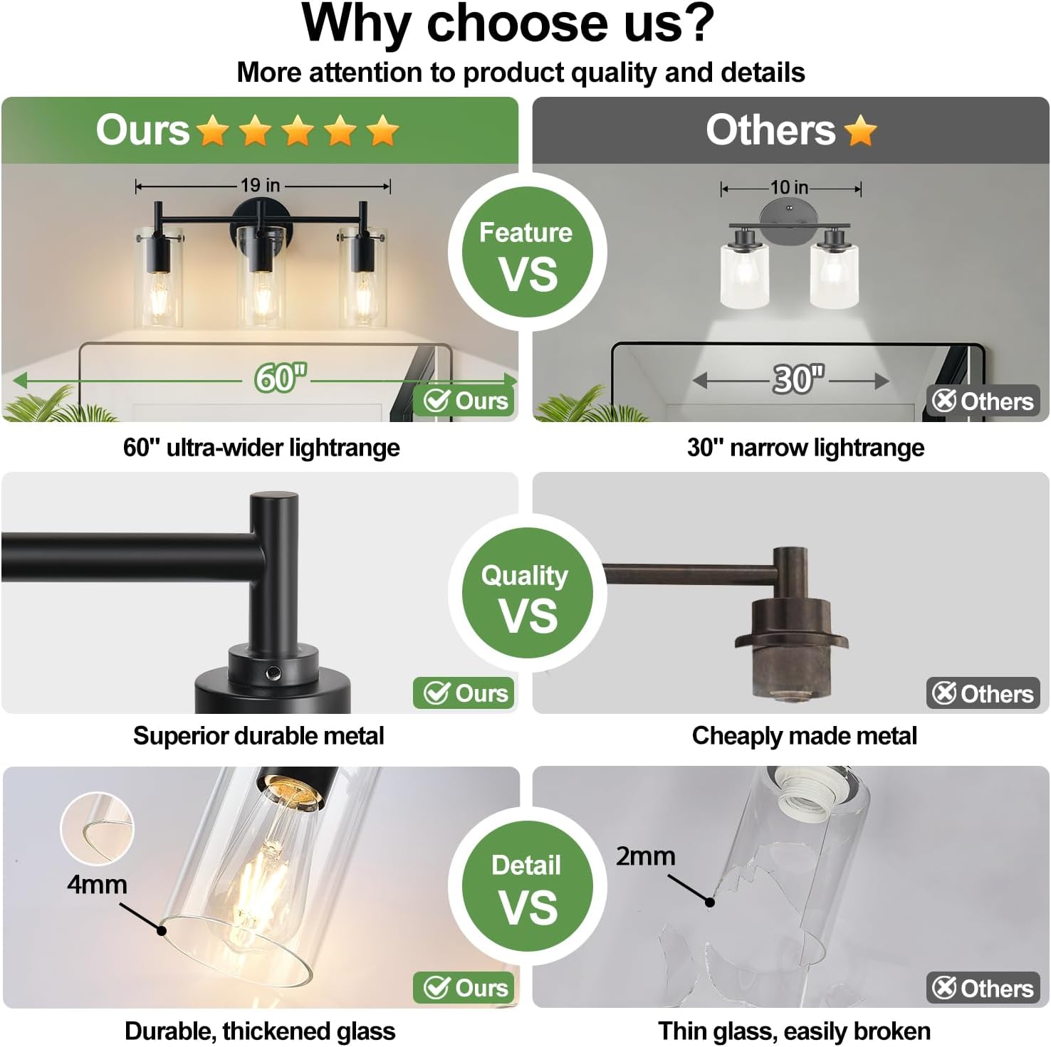 Indoi Bathroom Light Fixtures, 3-Light Matte Black Vanity Light, Black Bathroom Lights Over Mirror with Clear Glass Shade